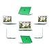 iPearl mCover Hard Shell Case for 14