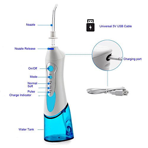 Rechargeable Dental Irrigator for kit Cordless Oral Irrigator Portable Water Flosser with 4 Jet Nozzles 3 Modes,IPX7 Waterfroof. (blue) - Thumbnail 5