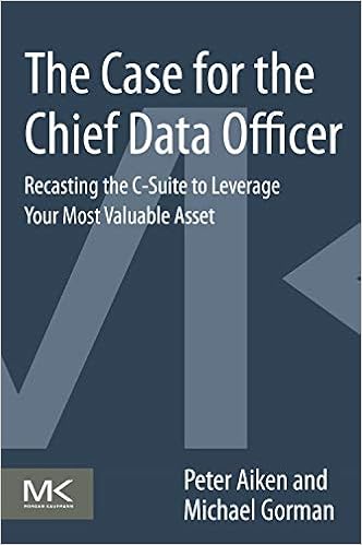 The Case For The Chief Data Officer Recasting The C Suite To Leverage Your Most Valuable Asset 9780124114630 Computer Science Books Amazon Com