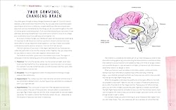 Mindfulness Workbook for Teens: Exercises and Tools