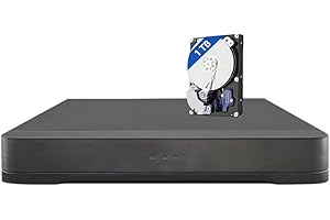 REAL HD 8CH 2MP 1080P Security DVR Recorder, Hybrid 5-in-1 CCTV Digital Video Record for Surveillance Camera, 1TB Storage, Remote Access, ONLY Support 1080P 2MP or Lower Resolution Cameras