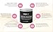 PREMIUM DEAD SEA MUD MASK! 100%! | 8oz Bottle| Instantly reduce acne | Hydrate your skin and lessen your wrinkles - Remove blackheads & pimples - Erase Sun Spots