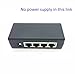 iCreatin 4-Port POE Power Over Ethernet Injector Adapter for IP Camera, Access Points and More; Use with External Power Supply for Passive or 802.3af Devices [External Power Supply NOT Included]
