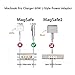 Charger for MacBook Pro 60W Magsafe L-Tip Power Adapter Replacement for Apple MacBook Pro 13-inch [Before Mid 2012]