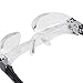 Holulo New Max TV Television Magnifying Glasses 2.1X 0 to +300 Degree Goggles Magnifier (Short-Sightedness)