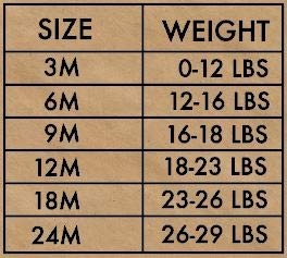 Baby Thanksgiving Clothes for Girls Holiday Long Sleeve Shirt & Leggings Outfit (Turkey White, 24 Months) - Thumbnail 4