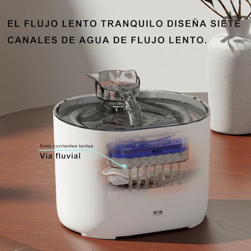 MXCOCO 8Pcs Filtros de Fuente de Agua para Gato, Repuesto de Filtros de Bebedero para Mascotas, Filtros con Resina Incorporada y Carbón Activo, Cuatro Sistema de Filtración para Dispensador, Sin BPA