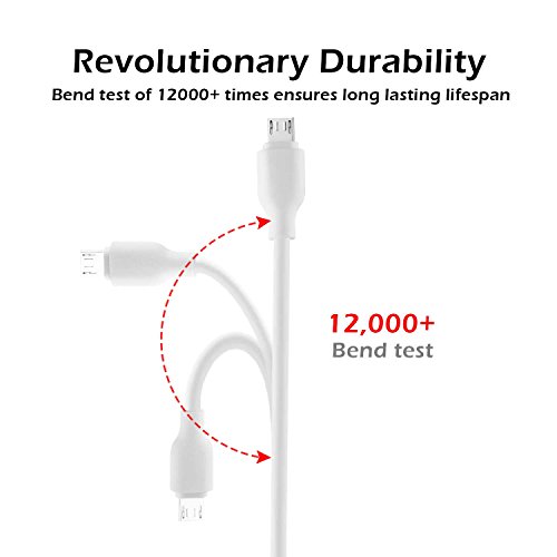 HAMSWAN Cable Charger 1M Micro USB Cable Soft Flexible Antifreeze Anti-pulls Tangle-free High Speed Sync and Charging Cable for Android Samsung HTC Nokia Sony and more (White) - Thumbnail 4