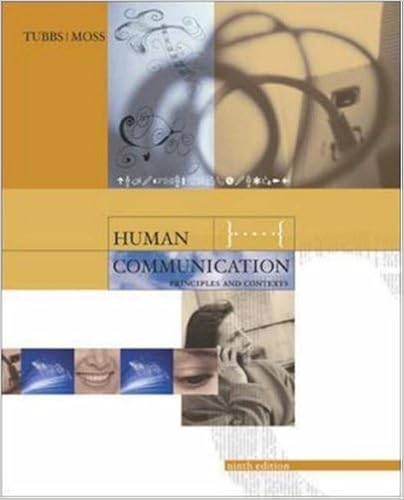 Human Communication Principles And Contexts 9780072483963 - 