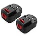 Upgraded Powerextra 2 Pack 12V 3700mAh HPB12 Replacement Battery Compatible with Black & Decker HPB12 A1712 FS120B FSB12 A12 A12-XJ A12EX FS120B FSB12 (2 Pack hpb12) primary