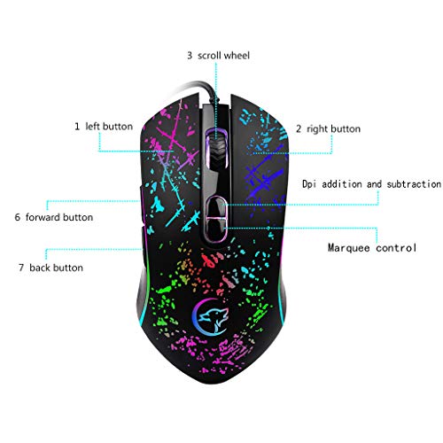 Finedayqi ❤ G819 Mechanical Gaming Mouse Color Backlit USB Wired Optical Mouse for Laptop