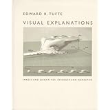 Visual Explanations: Images and Quantities, Evidence and Narrative