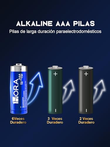 1 Hora Pilas AAA Alcalinas 1.5V LR03, Paquete con 24 Baterías Desechables de Larga Duración, para Juguetes, Relojes, Despertadores, Mandos a Distancia y Dispositivos Portátiles