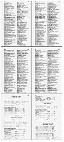 Amazon Fr Dictionnaire Des Termes Techniques Francais Anglais Anglais Francais Gourseau Jerome Guinot Francois Livres