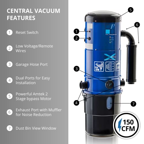 Prolux CV12000 Blue Central Vacuum Cleaner Unit System Electric Hose