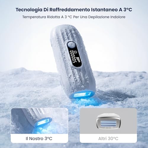 MANKIW IPL Epilation Device with Cooling Function, 5 Energy Levels & 500,000 Luminous Pulses, Automatic and Manual Mode, Alternative to Laser Hair Removal, Legs, Armpits and Bikini