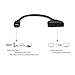 stank& 1080P HDMI Male to Dual HDMI Female 1 to 2 Way Splitter Cable Adapter Converter For DVD Players / PS3 / HDTV / STB and Most LCD Projectors