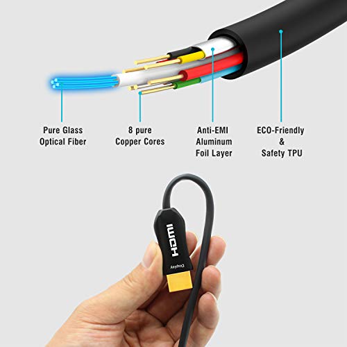 MavisLink HDMI Cable Fiber Optic 50ft 4K 60Hz HDMI2.0b HDR10 ARC HDCP2.2 3D Dolby Vision 18Gbps YUV4:4:4/4:2:2/4:2:0 Slim Flexible for HDTV/Game Console/Projector/Home Theatre