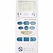 Active Health Labs TENS Electronic Pulse Massager - Therapeutic Pain Relief - Electrotherapy Back, Shoulder and Neck Pain Management - Muscle Stimulator