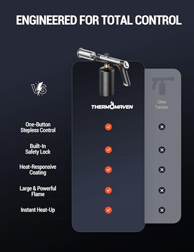 ThermoMaven Propane Torch with One-Touch Max Fire, Cooking Blow Torch Gun with a Safety Lock, Charcoal Lighter, Flame Thrower, Kitchen Food Torch Head for Grill, Sous Vide, BBQ (Tank Not Included)