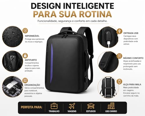 Mochila Executiva Impermeável para Notebook Reforçada Antifurto com USB – Masculina Feminina para Trabalho, Viagem e Escola