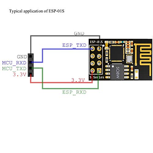 Stemedu USB to ESP8266 ESP-01S ESP-01 Wireless WiFi Transceiver & Programmer CH340G Serial Adapter Module with 4MB Flash, 115200 Baud Rate for IoT Projects