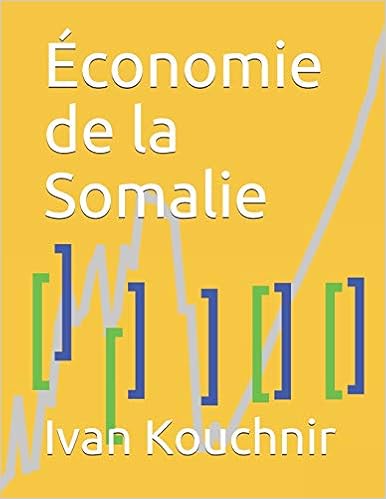 Économie de la Somalie