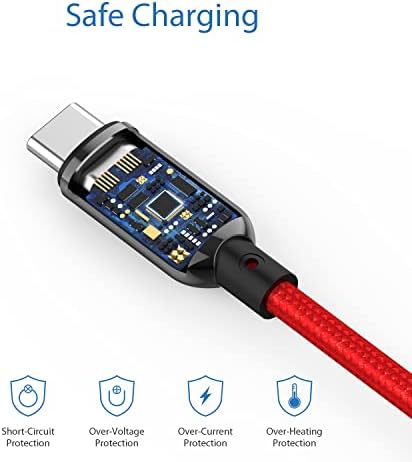 Cavo USB Tipo C,100W Ricarica Rapida Nylon Intrecciato Cavo USB Tipo C con display a LED per lPhone 15/15 Pro/15 Plus,lPad Air, MacBook Pro, Galaxy S23/S22 (Rosso, 2m)