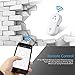 Cevitor Smart Socket Plugs Outlet, Alexa Voice Control and APP Connect, No Hub Required, with 1 USB Port (C2001P)