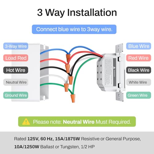 BN-LINK 7 Day Programmable in-Wall Timer Switch for Lights, Digital Light Switch Timer Indoor, Single Pole and 3 Way (Compatible with SPDT) Both Use, Neutral Wire Required, Blue Backlight, ETL Listed