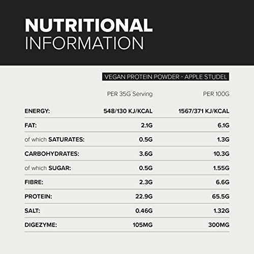 Bulk-Vegan-Protein-Powder-Apple-Studel-1-kg-Packaging-May-Vary