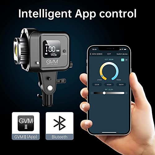 GVM LED Video Light with Softbox, 80W COB Video Light Studio Light with Tripod, Bi-Colour 2700K-7500K Photography Continuous Light for Studio Film Streaming, 44100lux/0.5m CRI97+ 8 Light Effects App Control