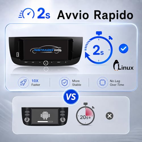 MAVYULQEF Linux Car Radio is compatible with Fiat Punto 2010-2016/Linea 2012-2015 Launch Light/Bluetooth/Wireless CarPlay/Android Auto/FM/AM/RDS/USB