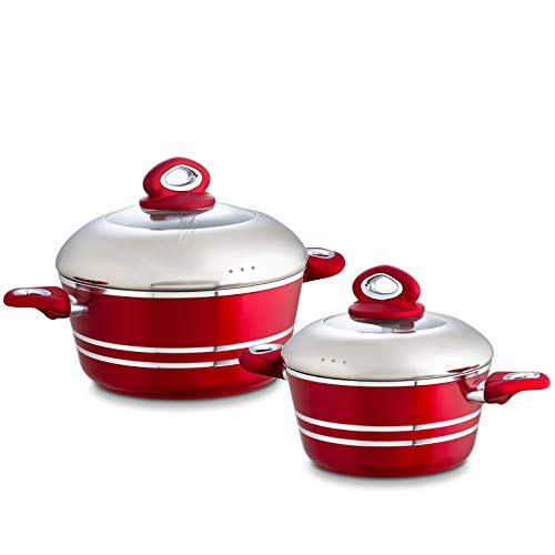 Chef's Star 9 Piece Professional Grade Aluminum NonStick Pots & Pans