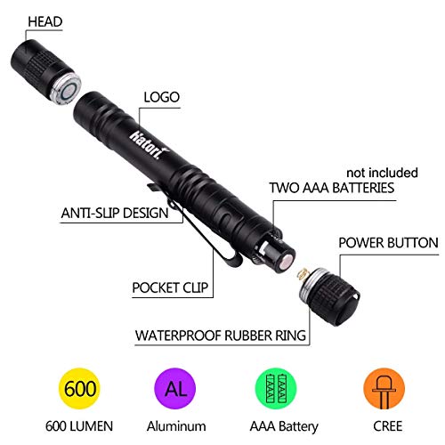 [4 Pack] Hatori Mini LED Flashlight Set Battery-Powered Handheld Pen Light Tactical Torch with High Lumens for Camping, Outdoor and Emergency, 5.24 Inch - Thumbnail 3