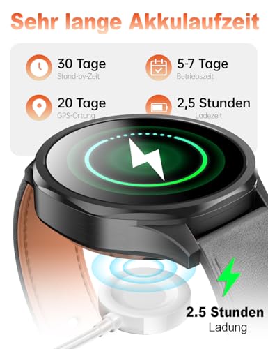 Smartwatch with SIM Slot and 180° Rotating Camera, 1.73 Inch HD Touch Screen Android Smart Watch, Unlocked 4G GSM for Standalone Calls, GPS, Heart Rate Fitness Watch, 800 mAh, 3 GB RAM + 32 GB ROM