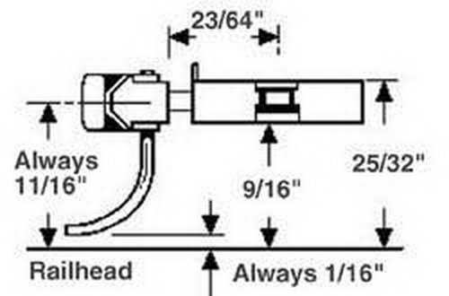 O Coupler, Red Oxide 23/64