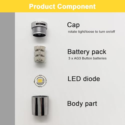 TERRIFI 10 Pack Wireless Mini LED Spotlights - Battery Operated Warm White Wireless Miniature Lights for Art, Jewelry Display, Closets & DIY Projects (Warm White)