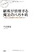 顧客が倍増する魔法のハガキ術　－今から人生を豊かにするハガキのコツ－
