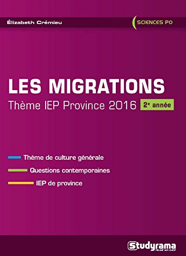 Les  migrations