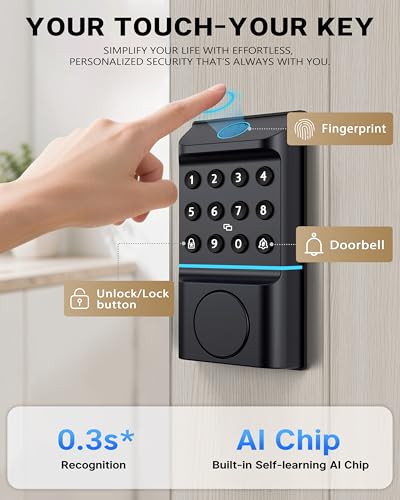Asidrama Smart Fingerprint Door Lock Deadbolt with Keypad - Keyless Entry via Biometric, APP, Code, Keys & Card for Bedroom, Office, Hotel, Apartment - Black
