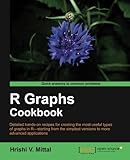 R Graph Cookbook cover