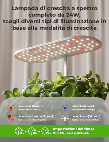 GOLUMUP 13 Pods Hydroponic Greenhouse, Smart Garden with Dual Grow Modes, with LED Grow Light, Automatic Timer, Adjustable Height, White