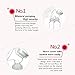 Manual Breast Pump BTshine Silicone Hand Pump Food Grade BPA-Free Milk Collector for Baby Breastfeeding with 2 Bottles, 1 Nipple and Brushes