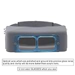 41NcovZ00IL. SS150 Headband-Magnifier-Double-Lens-Head-Mounted-Reading-Magnifier-Loupe-Jewelry-Visor-Opitcal-Glass-Binocular-Magnifier-with-Lens-Magnification-15X-2X-25X-35X