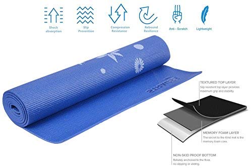 Buy Strauss Yoga Mat 6mm Green Yoga Mat 6mm Blue Combo Online At Low Prices In India Amazon In