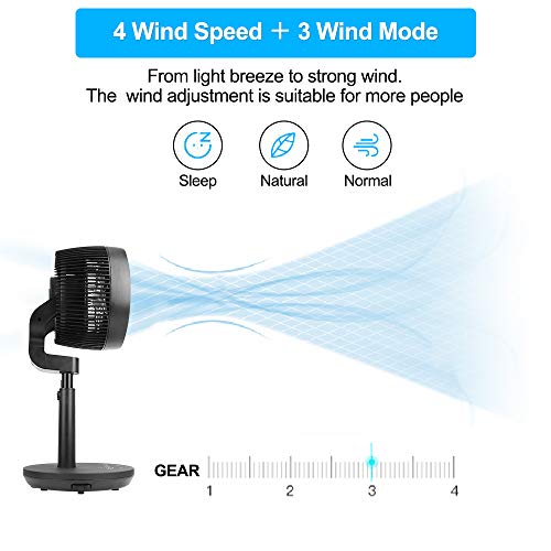 GOODNEW Air Circulator Fan, Environmental Pedestal Fan with 3 Modes, 4 Variable Speed Control, 3D Oscillating Movement, 7h Timer, (Big Black)