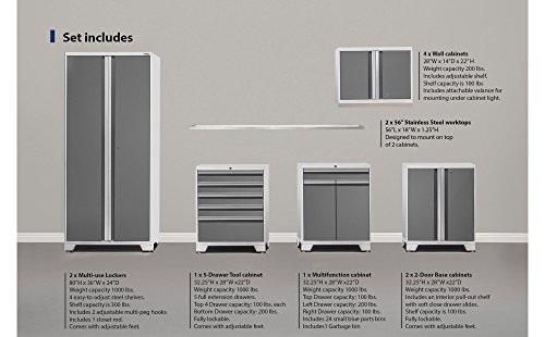 NewAge Products 52554 Pro 3.0 Cabinetry Set with Stainless Steel Worktop, White