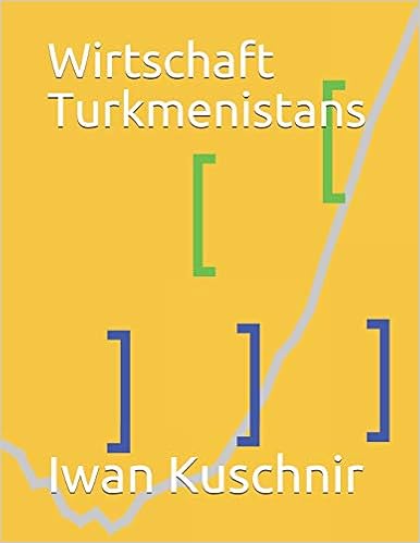 Wirtschaft Turkmenistans