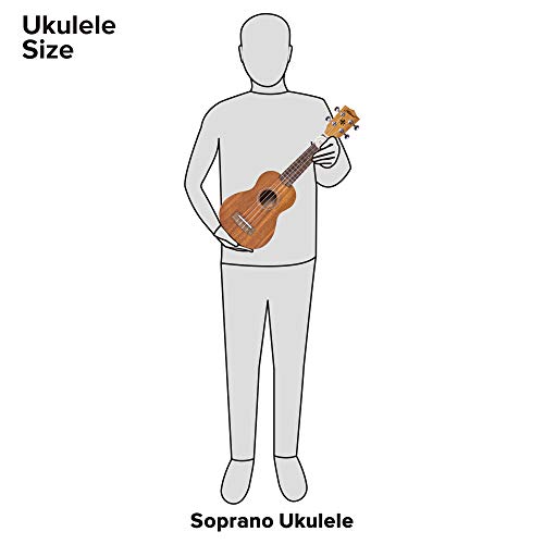 5 Makanu+Soprano+Ukulele+Sapele+Beginners